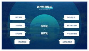 PPT頁面看起來總感覺怪怪的？用這5個方法拯救一下你的電腦圖文設計